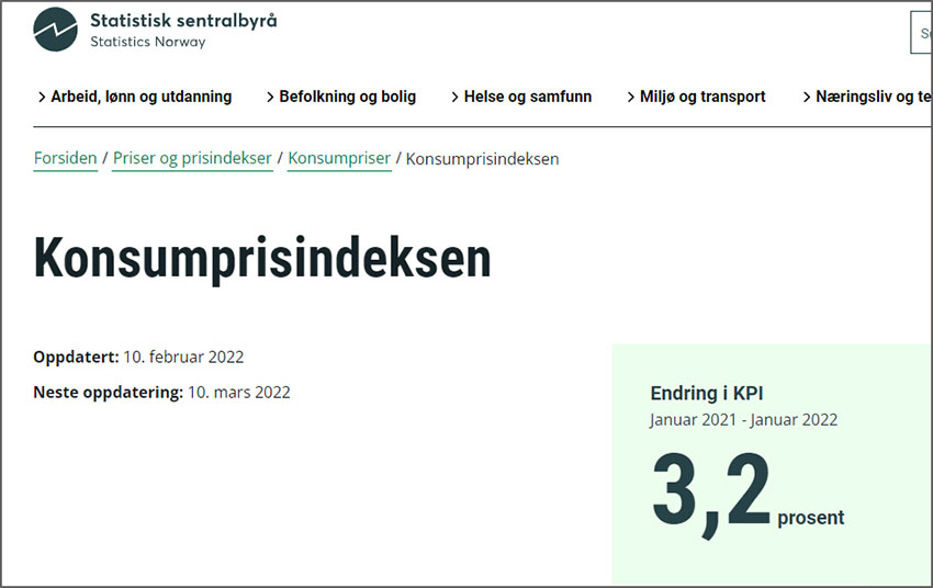 Skjermbilde av Statistisk sentralbyrås sin hjemmeside om konsumprisindeksen